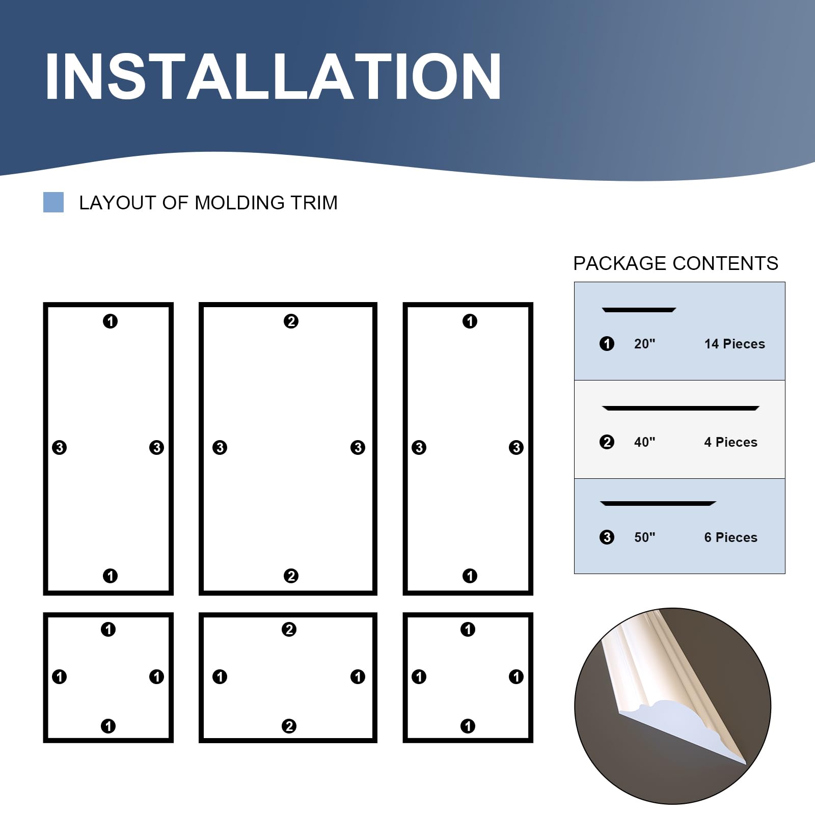 NeatiEase pre-cut molding panels ready for quick assembly in living spaces