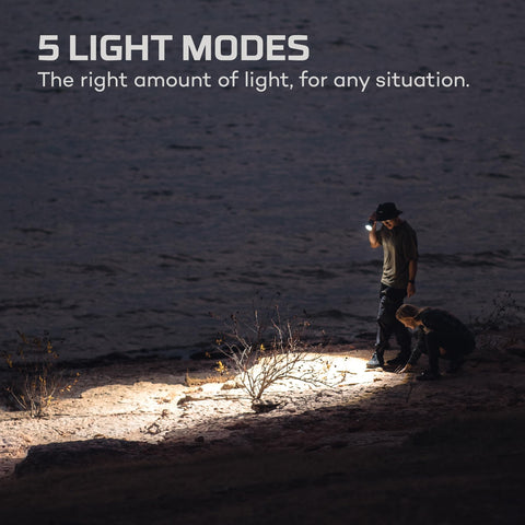 NEBO 12K Flashlight IP67 rating emphasizes rugged waterproof and dustproof performance.