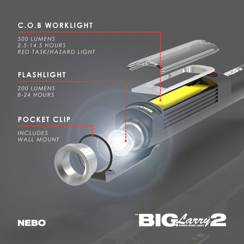 NEBO Big Larry 2 pocket clip keeps light accessible during tasks