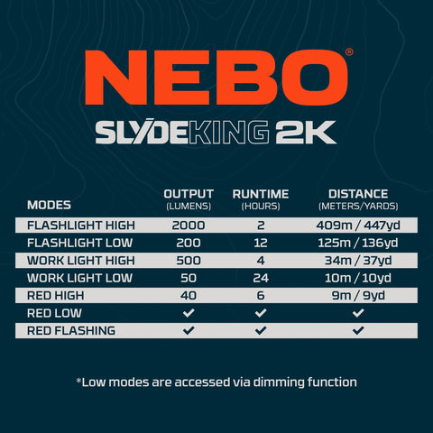NEBO SLYDE KING red signaling mode for emergency visibility