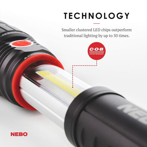 NEBO SLYDE+ includes AAA batteries for immediate use.