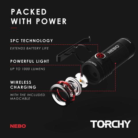 Rugged, water-resistant design handles camping and daily tasks