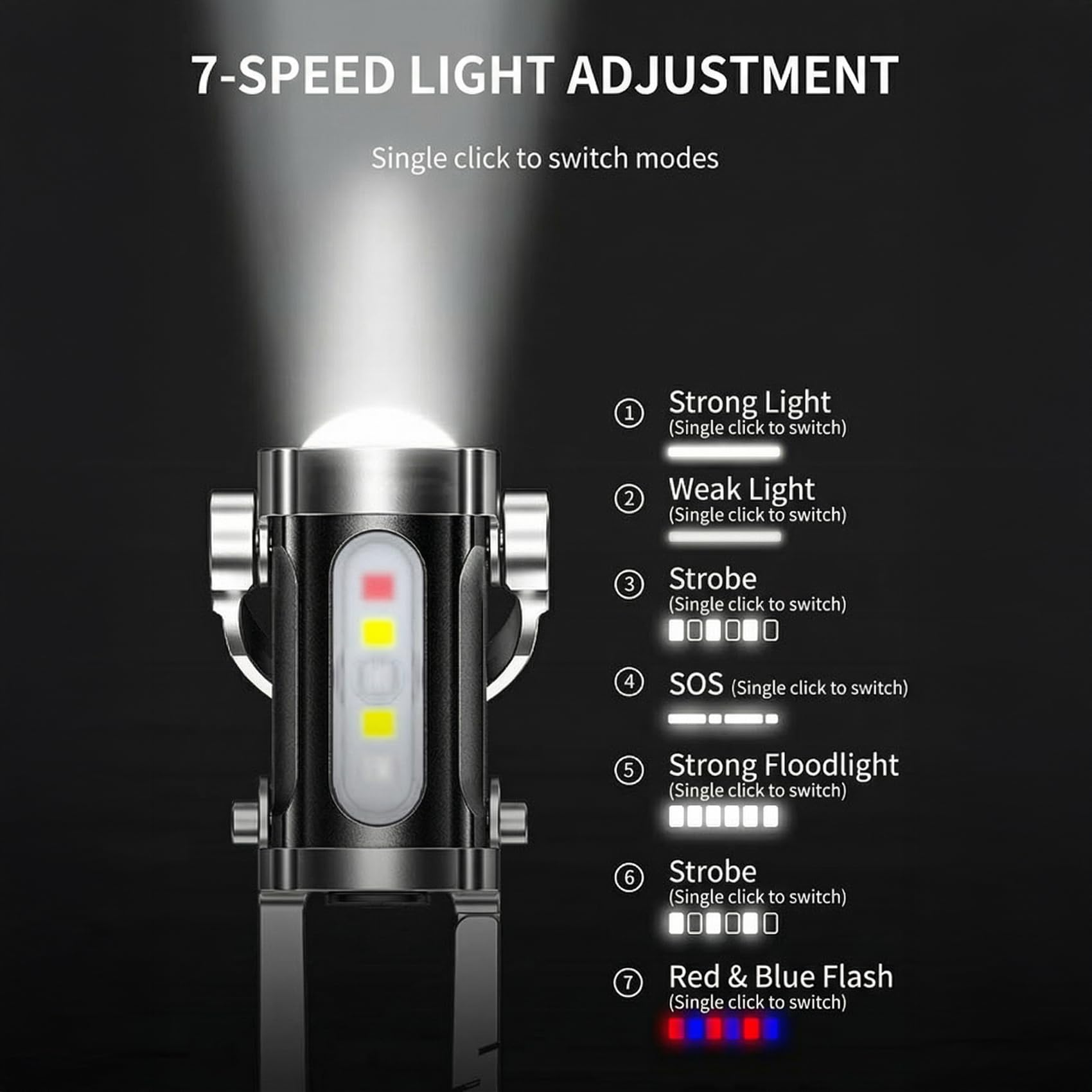 NefosLeuki adjustable brightness modes for tasks and navigation