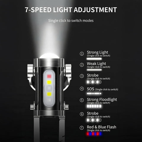 NefosLeuki adjustable brightness modes for tasks and navigation