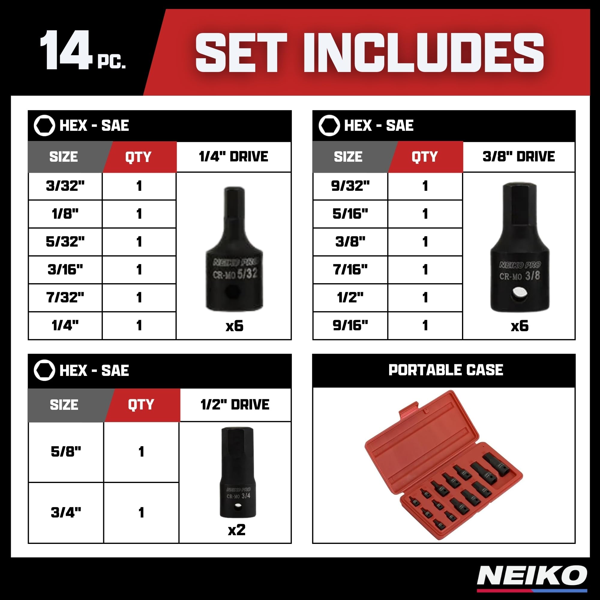 Durable NEIKO 01142B Cr-Mo impact-grade sockets withstand heavy-duty use.