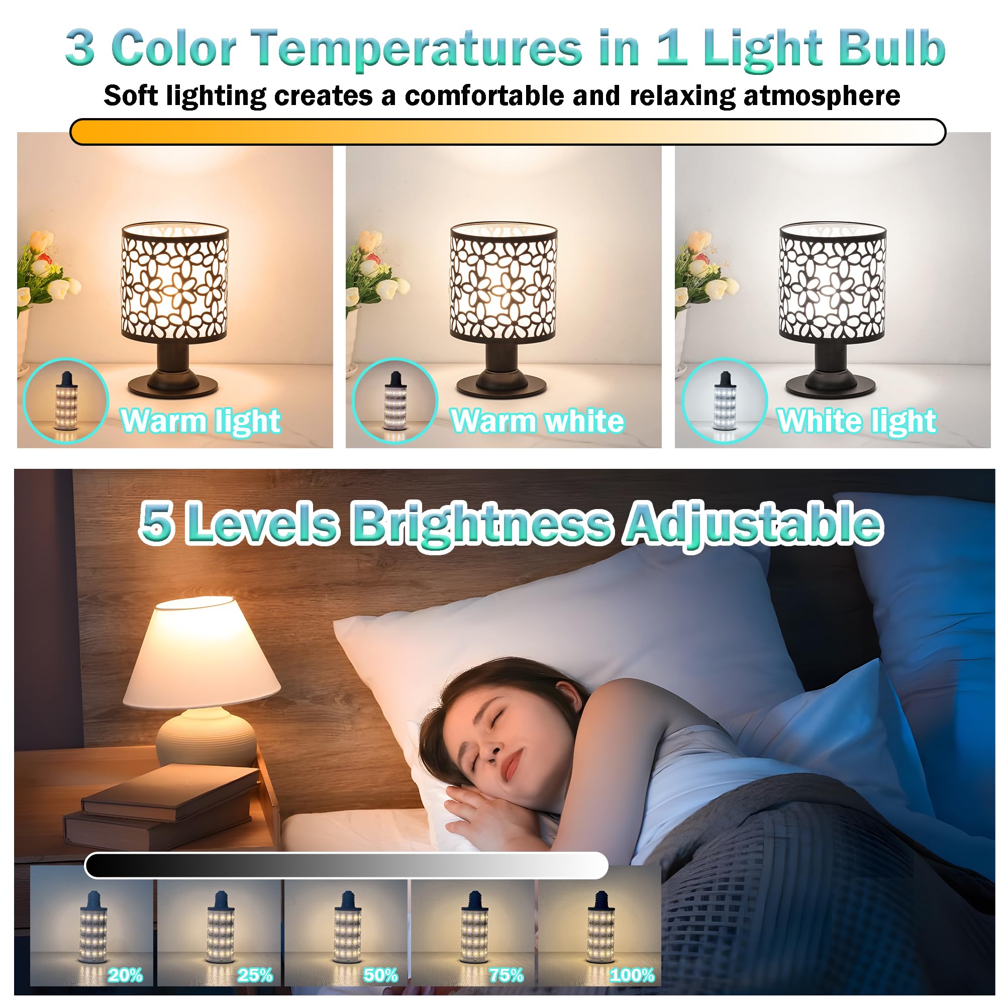 Nekhung battery-operated light bulb ideal for power outages