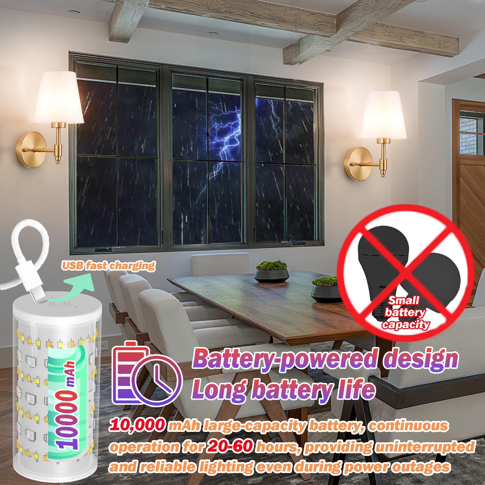 Nekhung easy no-wiring installation ideal for rentals and retrofits.