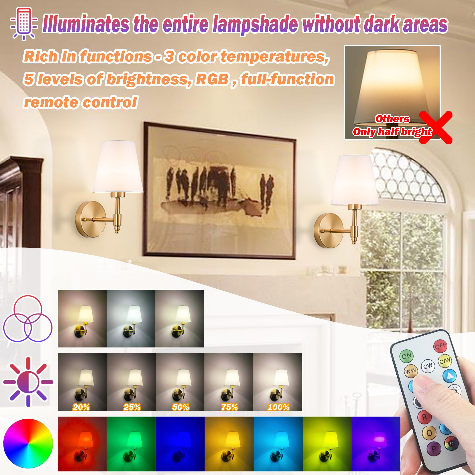 Nekhung RGB dimmable ambience lighting with color options and brightness levels.