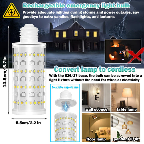Nekhung RGB dimmable emergency bulb offers mood lighting and energy efficiency