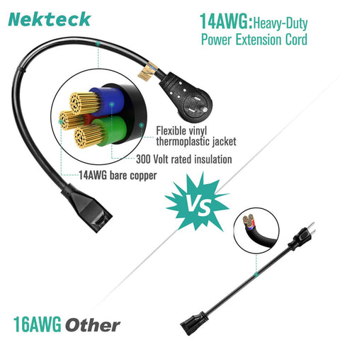 Nekteck compact flat extension cord fits neatly behind desks and furniture.