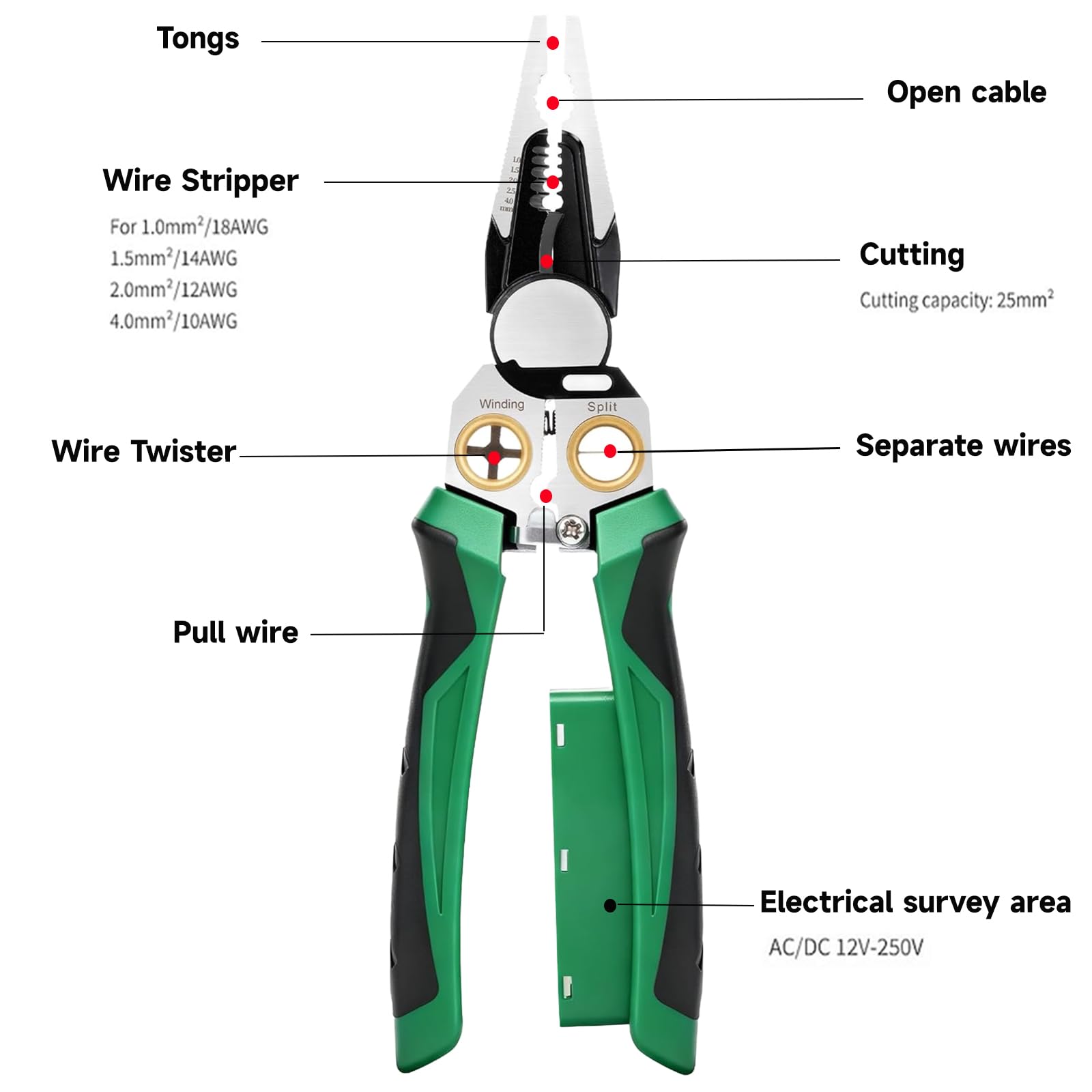 NENOWOND cable jacket opening demonstration for separation