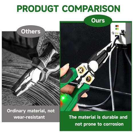 NENOWOND ergonomic non-slip handle design in use