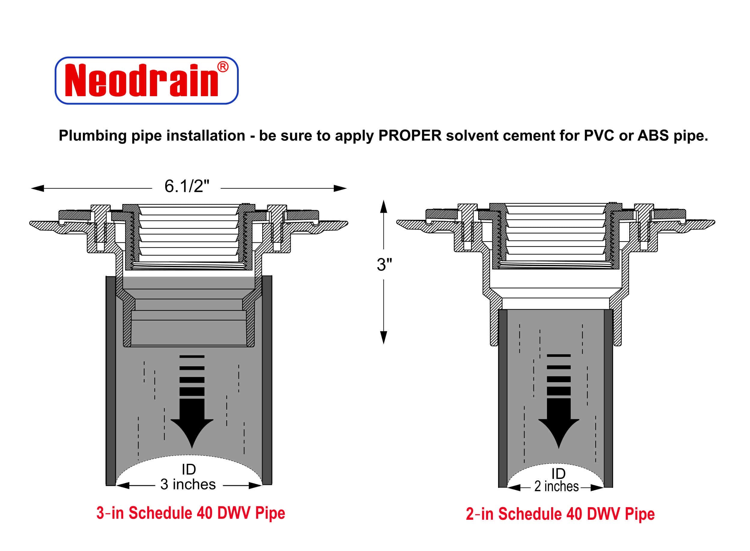 Neodrain 2-inch outlet adapter designed for shower drain retrofits
