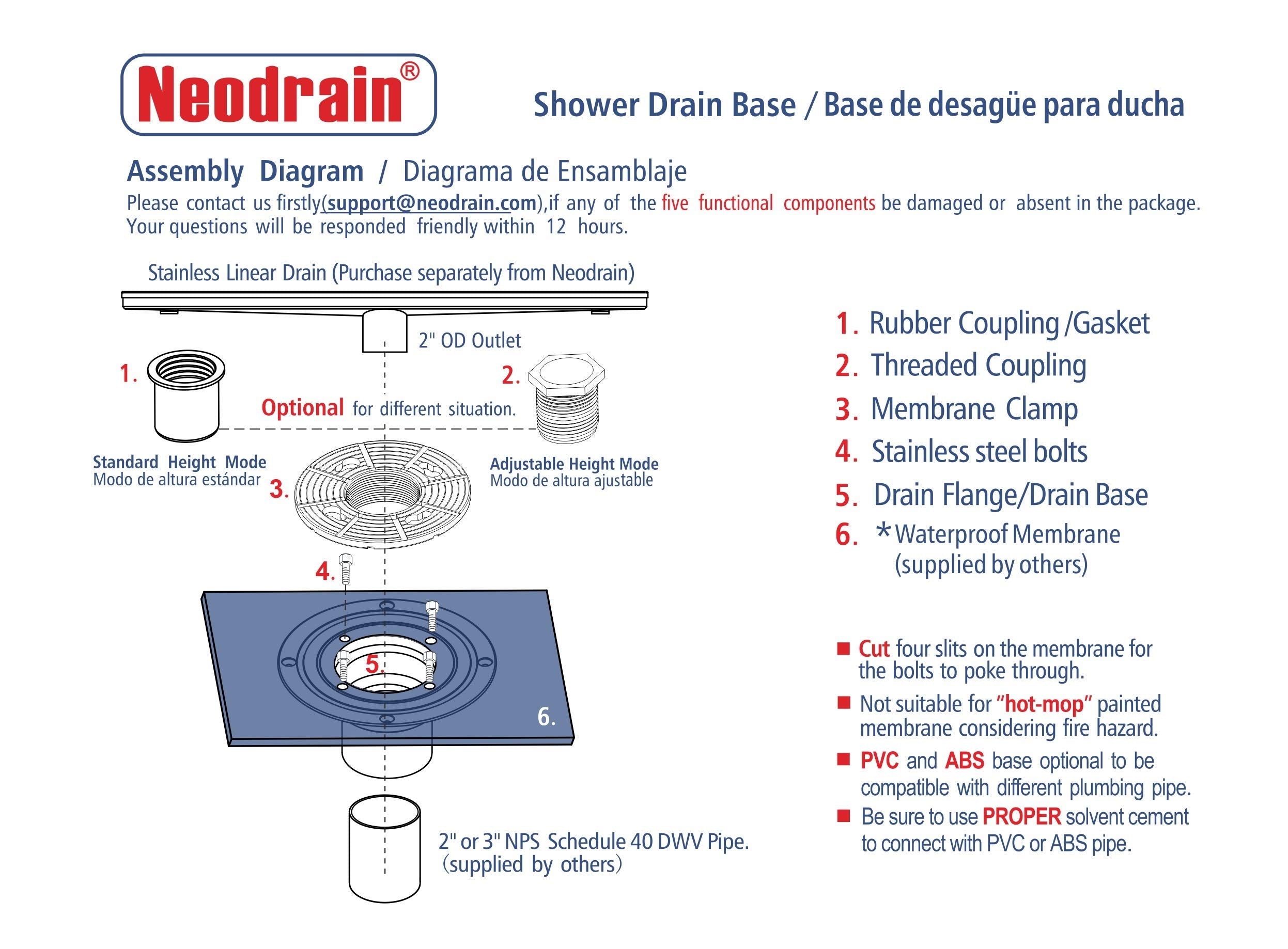 Neodrain drain flange with built-in gasket prepared for quick setup