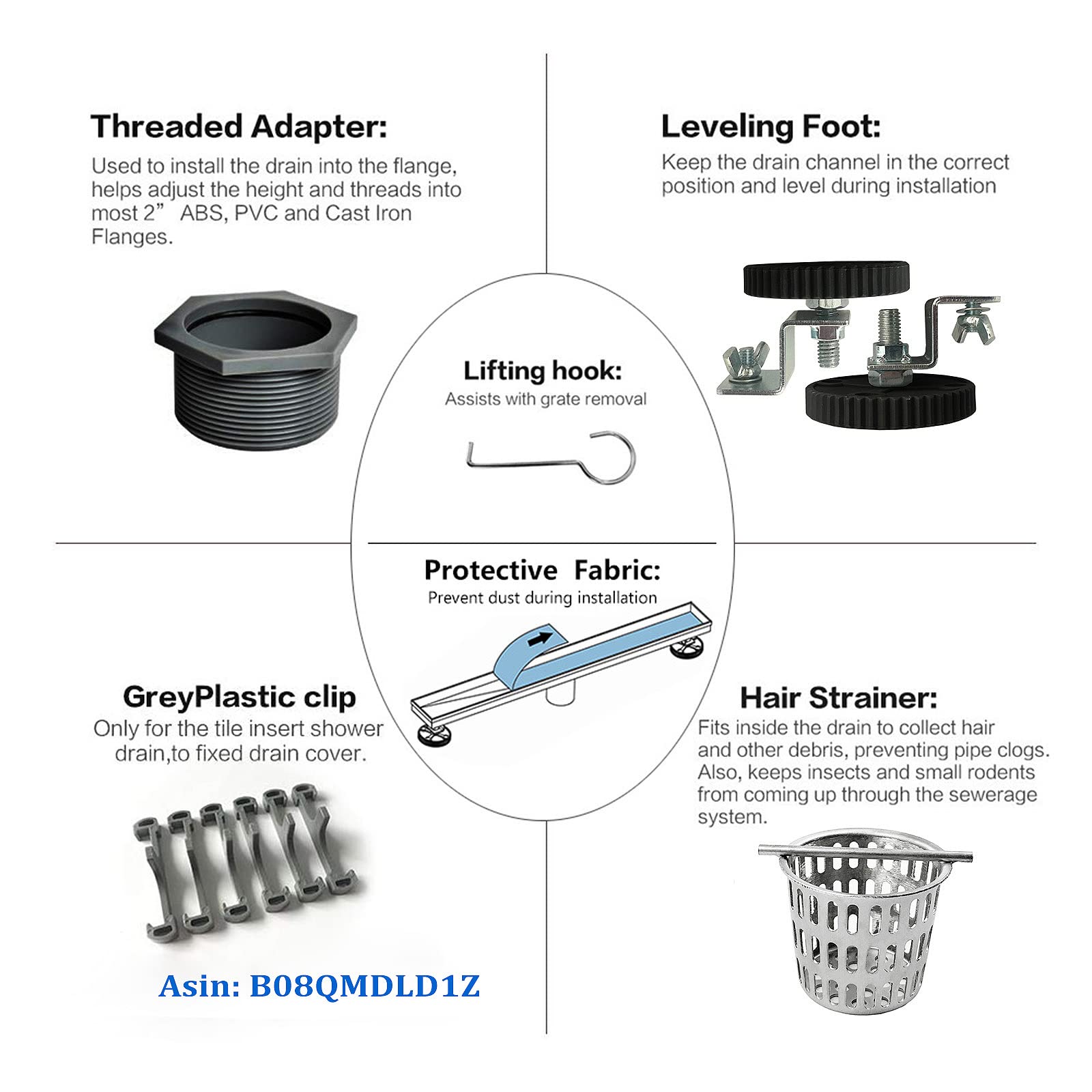 Neodrain stainless steel 304 construction resists corrosion