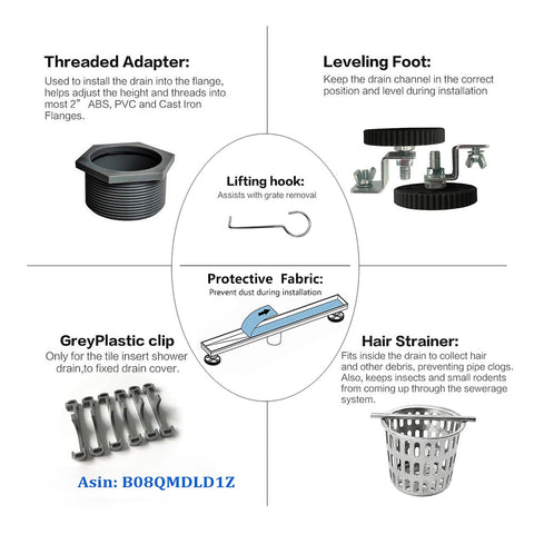 Neodrain stainless steel 304 construction resists corrosion