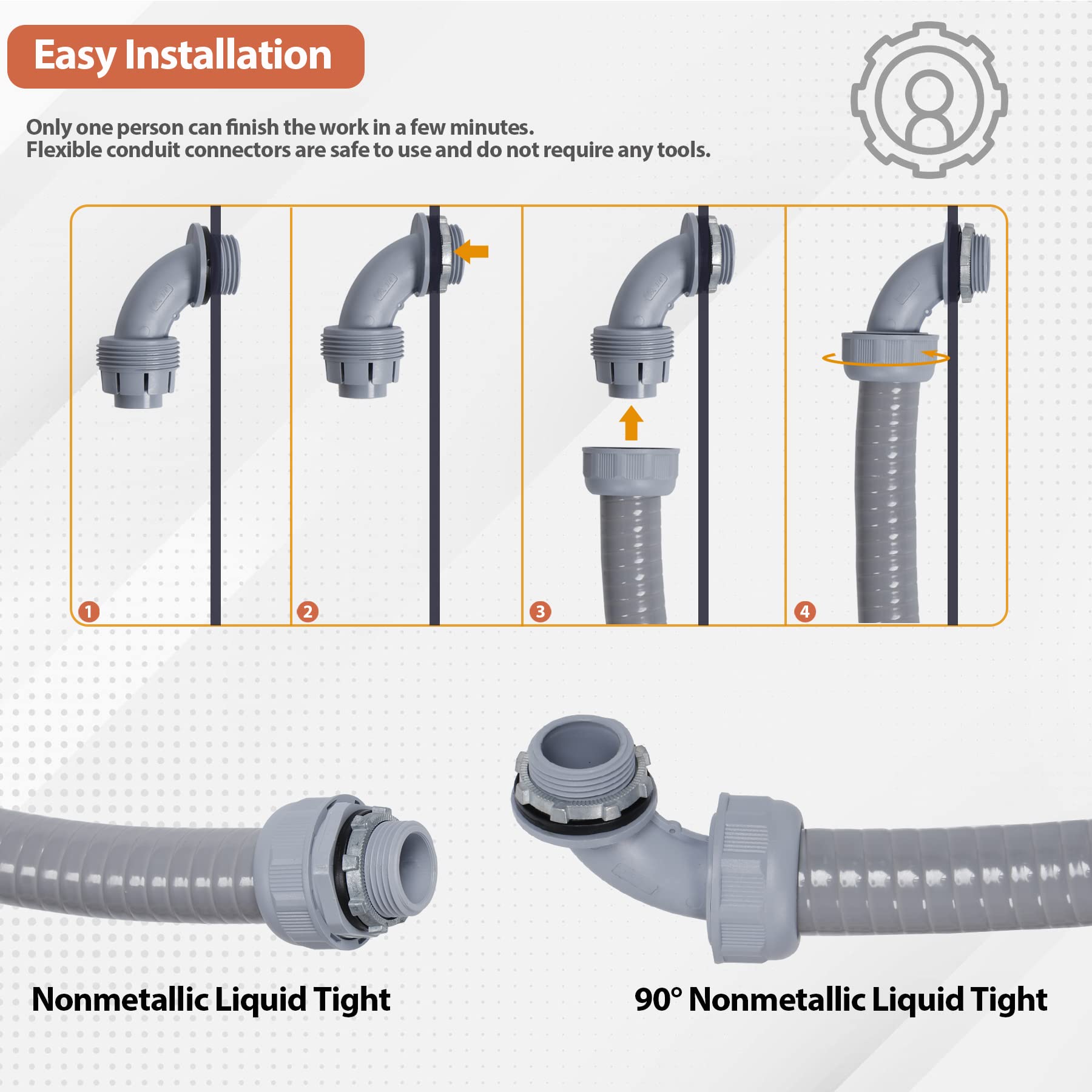 Neorexon flexible PVC conduit supports tight space routing.