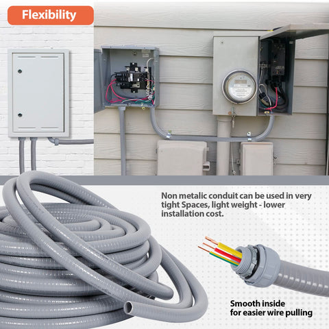 Neorexon lightweight, corrosion-resistant conduit for easy installation.