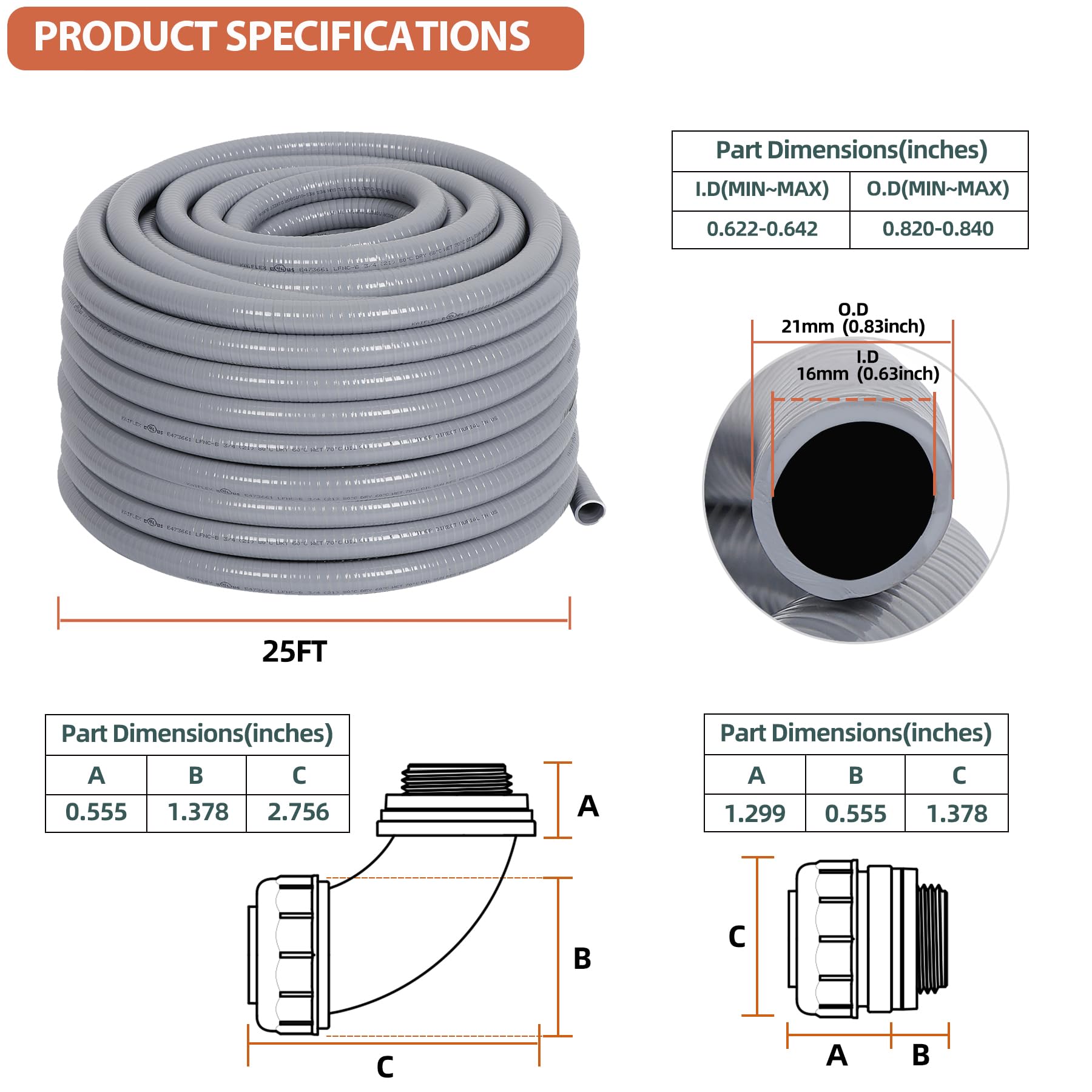Neorexon non-metallic PVC conduit outer view showcases lightweight, corrosion resistance