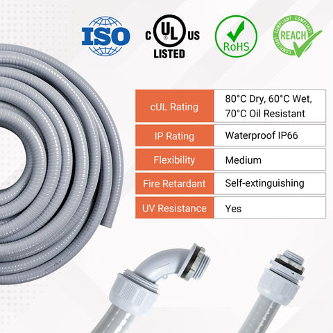 Neorexon UL-certified conduit ready for outdoor use.