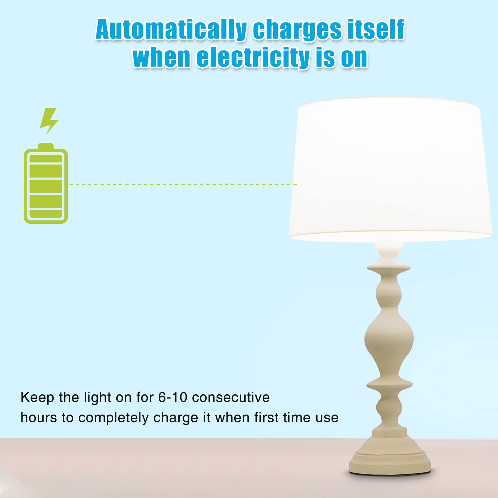 Neporal 6000K daylight LED bulb for crisp home illumination