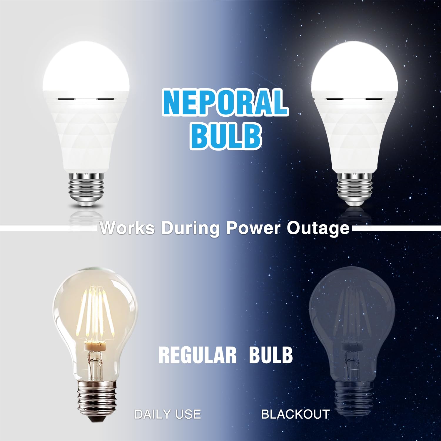 Neporal 60W equivalent daylight bulb for bright everyday use