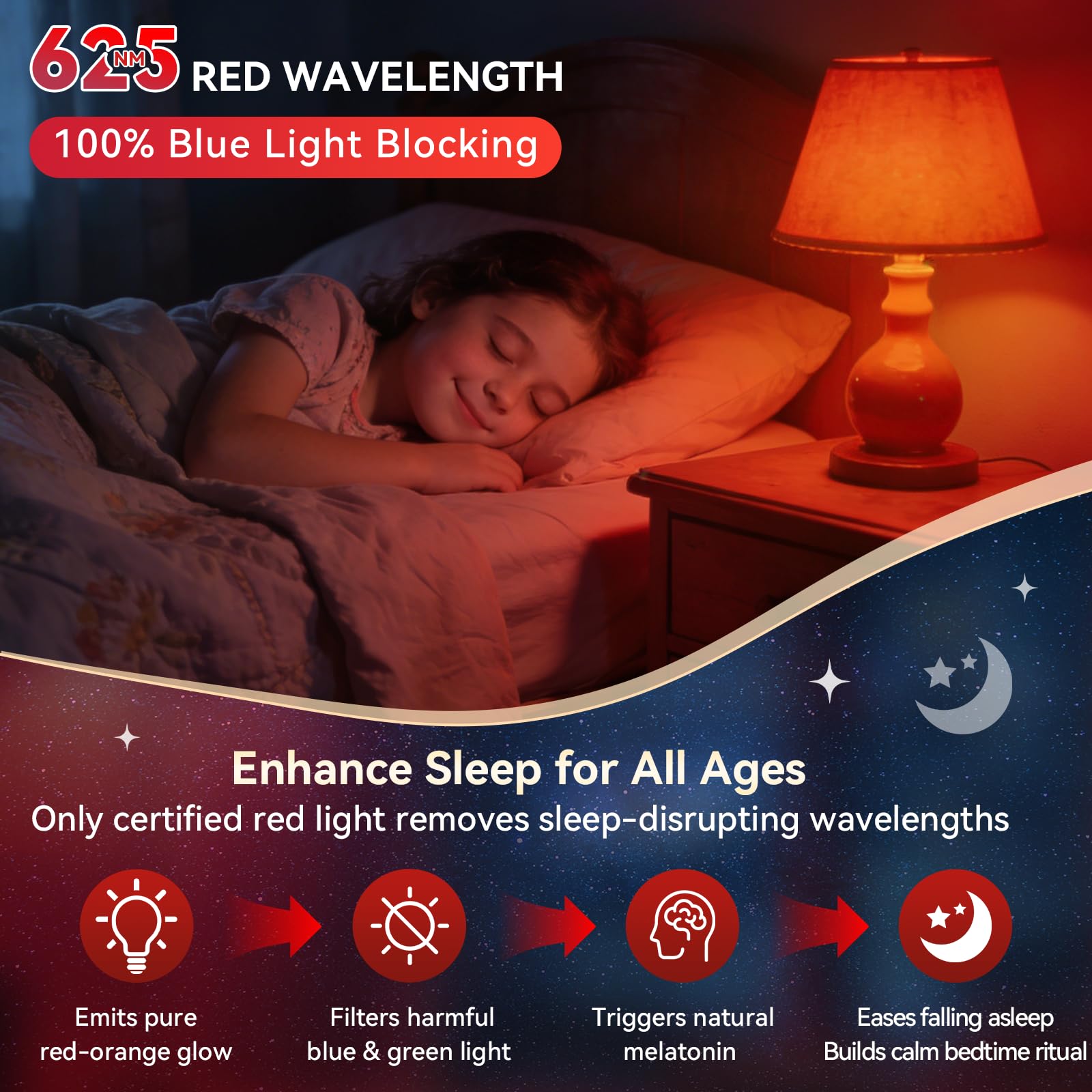 Neporal 9W red light delivers gentle brightness with diffuser for even coverage.