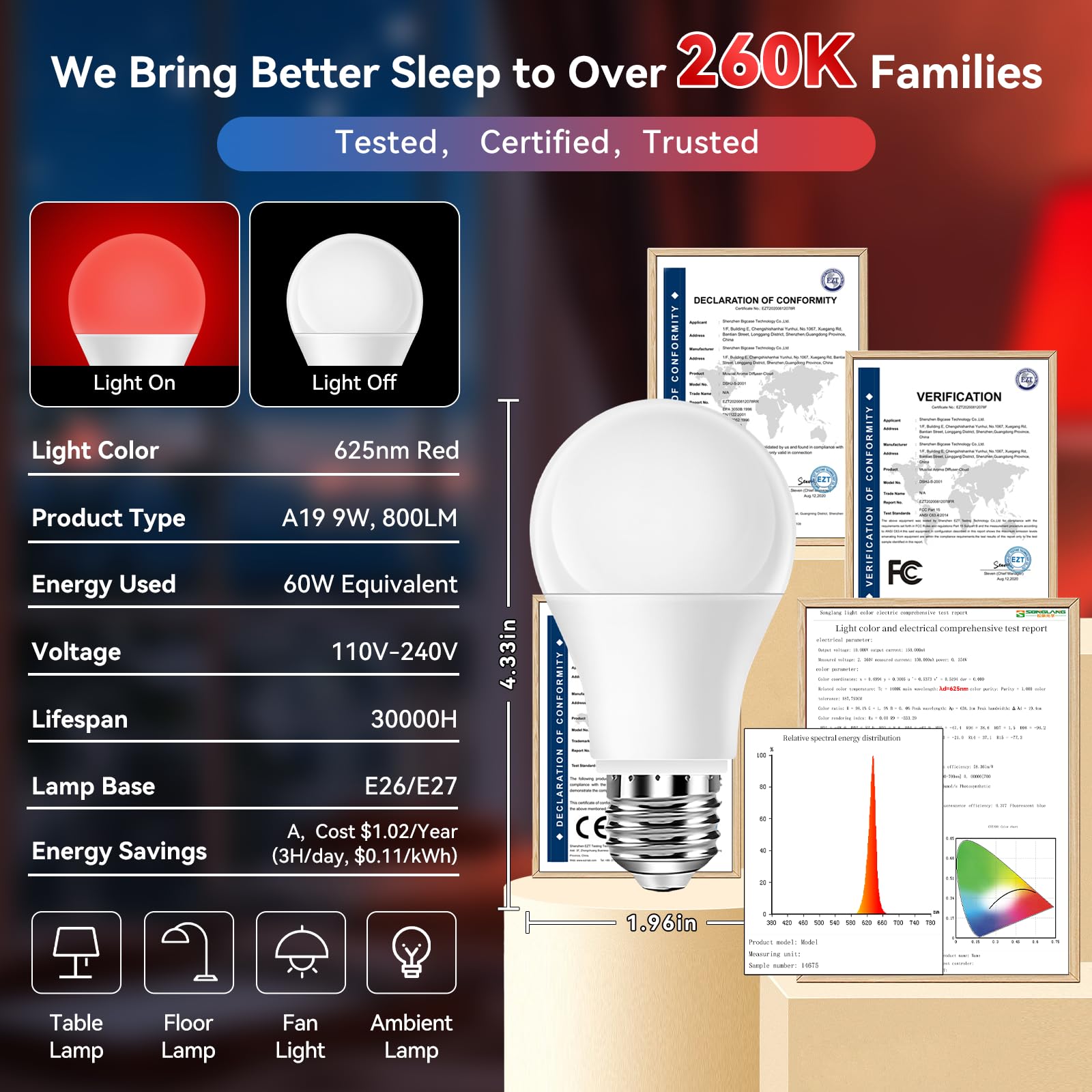 Neporal baby nursery red light creates a calm nighttime environment.