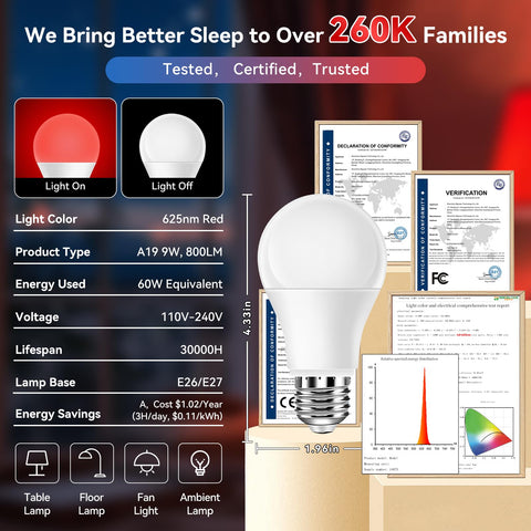Neporal baby nursery red light creates a calm nighttime environment.