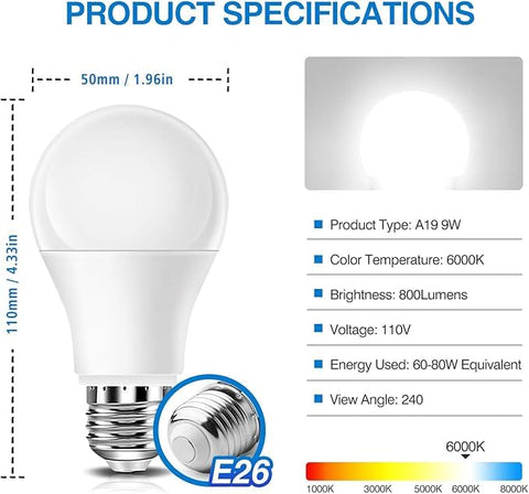 Neporal E26/E27 base compatibility for quick upgrades across fixtures.