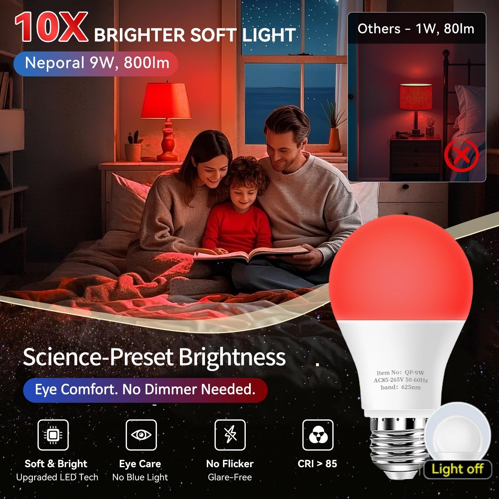 Neporal energy-saving red light reduces costs while lasting up to 28,000 hours.