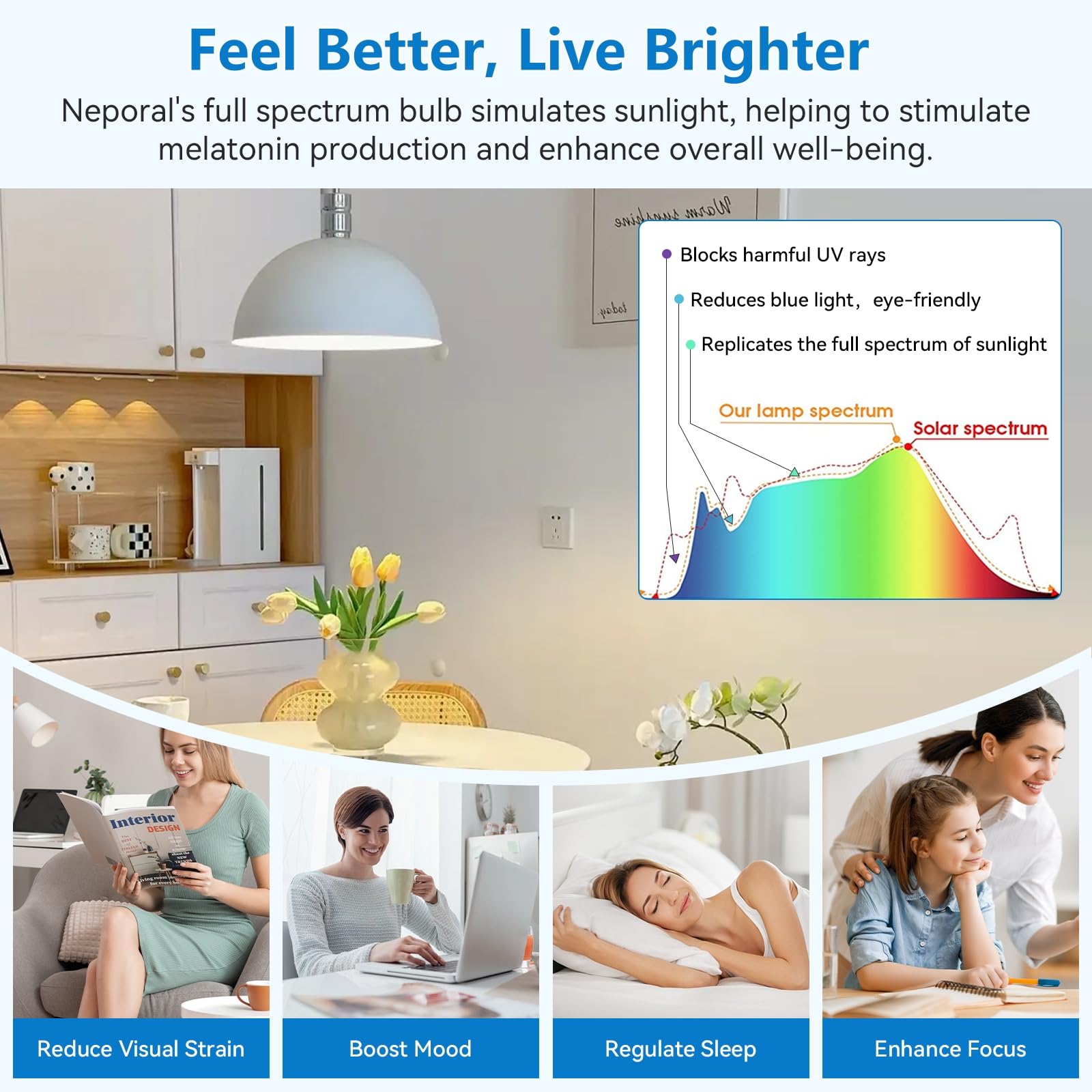 Neporal flicker-free illumination reduces eye strain during work or study.