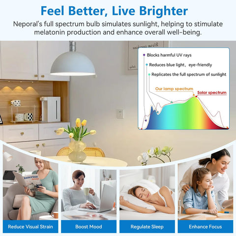 Neporal flicker-free illumination reduces eye strain during work or study.