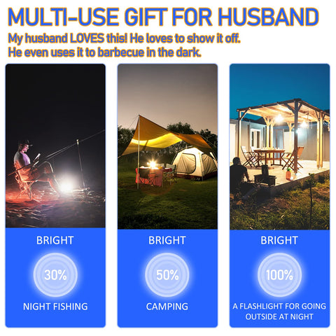 Neporal LITE operates as an ordinary bulb with automatic recharging.