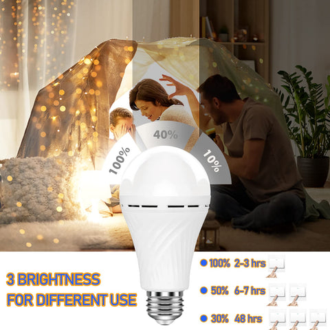 Neporal LITE functioning as an ordinary bulb while charging in use.
