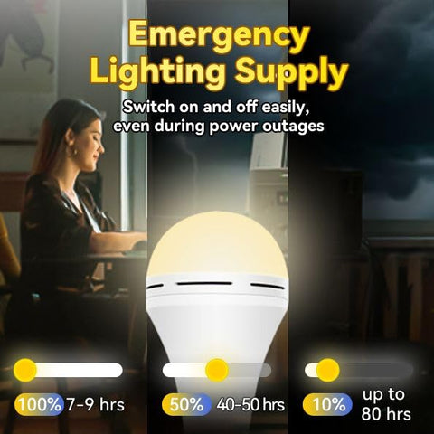Neporal LITE PRO cordless hanger image illustrates portable, hands-free lighting.