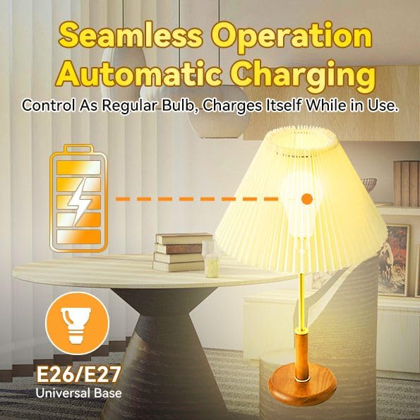 Neporal LITE PRO emergency lighting image emphasizes safe blackout illumination.