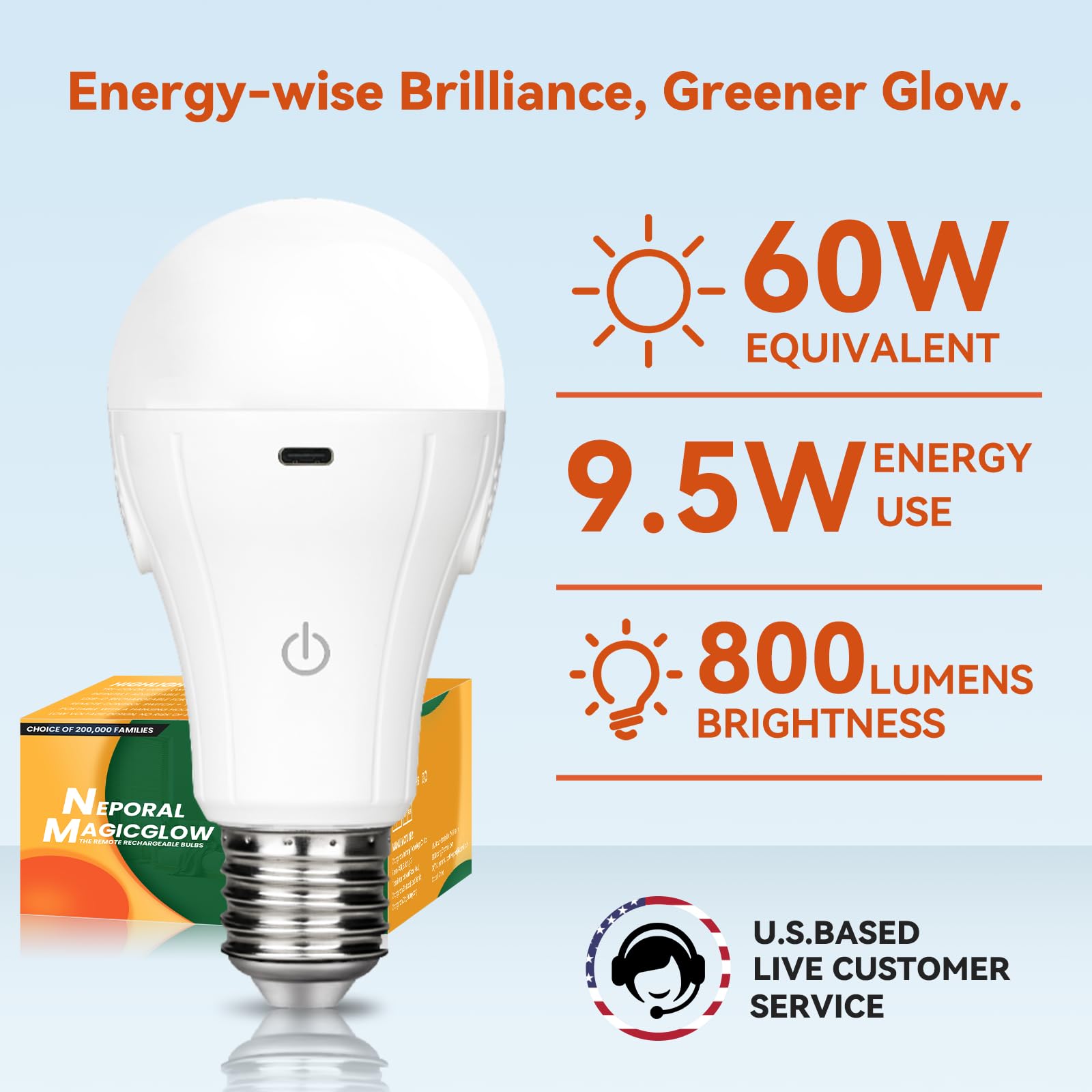 Neporal MagicGlow suitable for nursery, bedroom, and kitchen lighting needs.