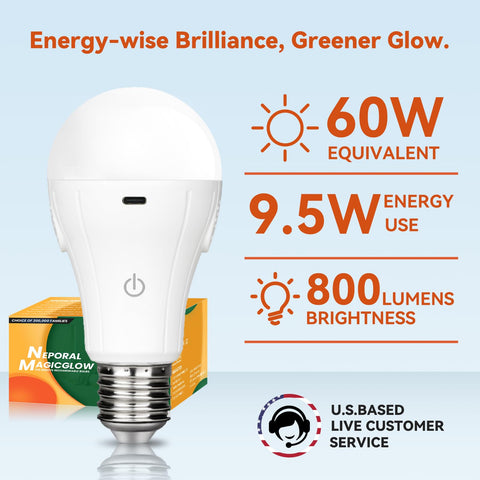 Neporal MagicGlow suitable for nursery, bedroom, and kitchen lighting needs.