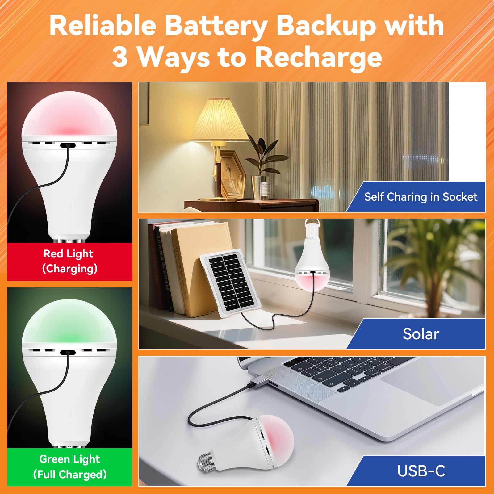 Neporal MagixPro USB and socket charging bulb keeps power ready in any socket