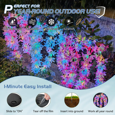 Neporal ground stake installation for quick tool-free setup