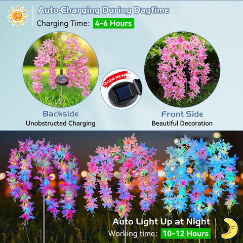 Neporal IP65 weatherproof solar lights keep your garden vibrant in rain