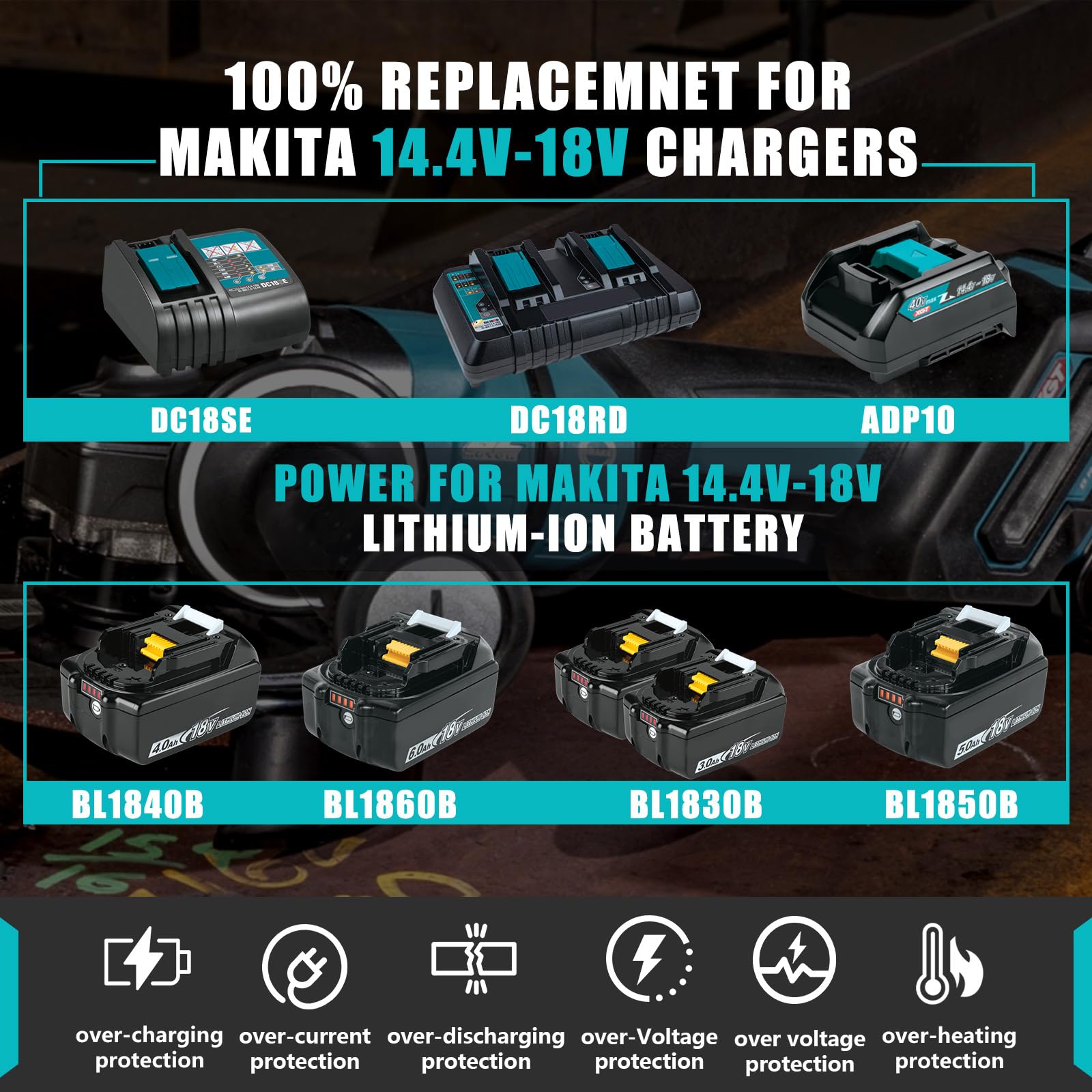 LED indicators on each port show charging status at a glance