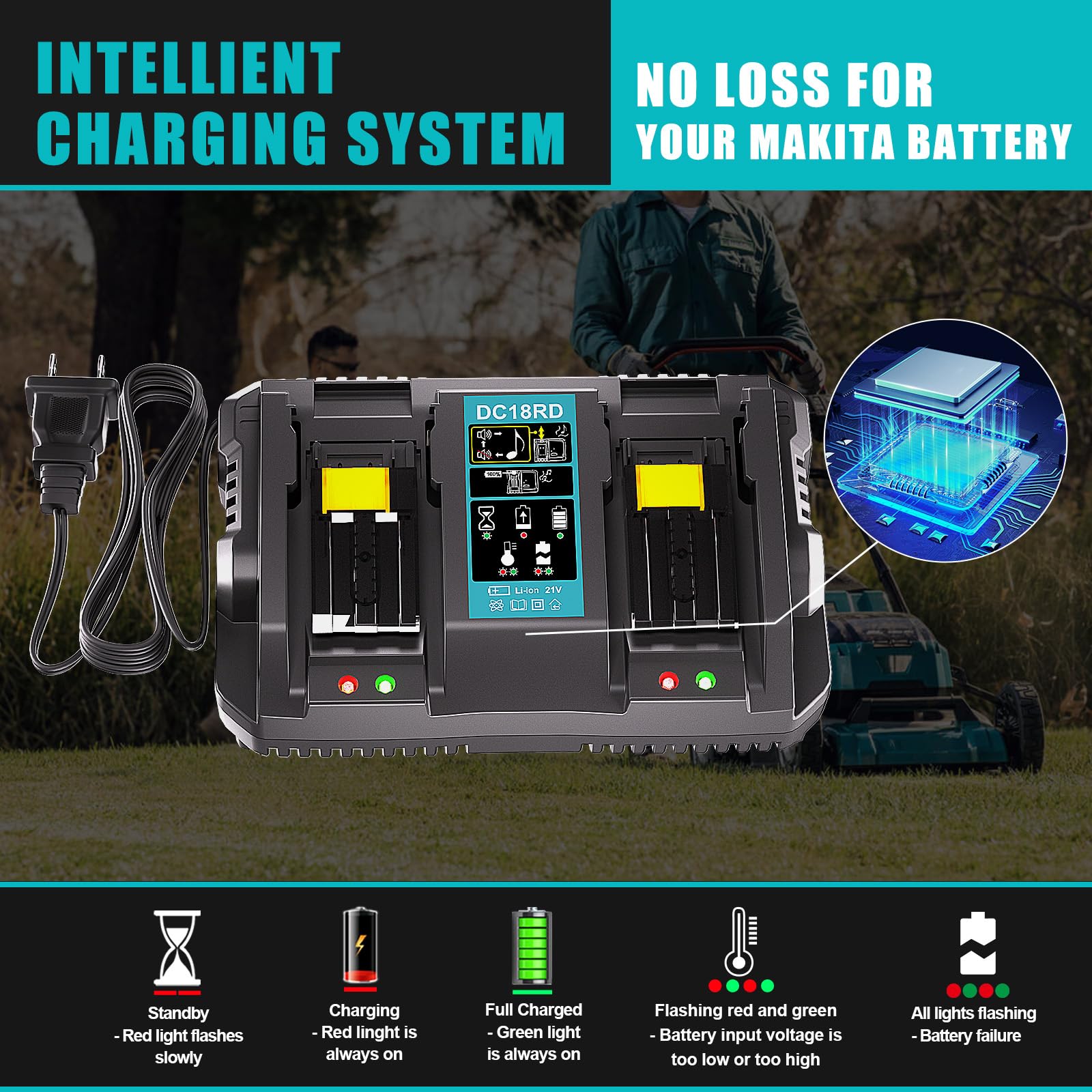 Sequential charging lets you prioritize batteries you want charged first