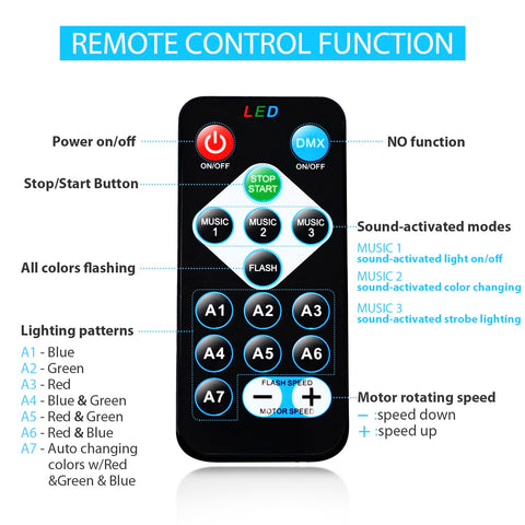NEQUARE disco ball lights seven-modes for versatile party moods