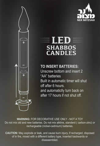 Ner Mitzvah two-pack offers convenient multi-use illumination for events.