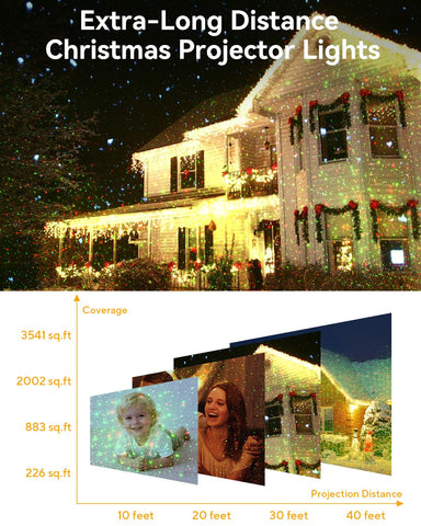 Neroupe projector creates versatile holiday ambience for Christmas, Halloween, and parties.