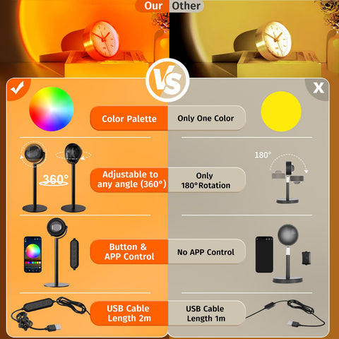 Neroupe Sunset Lamp app control panel for easy customization.