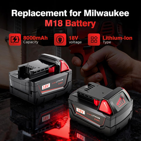 NestEase M18 8.0Ah battery back view shows durable design and safety features.