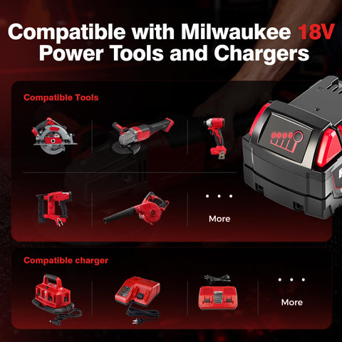 NestEase 8.0Ah battery compatibility logos show Milwaukee ecosystem support.